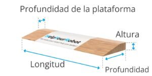 Esquema de medidas de una rampa de umbral: longitud, profundidad, altura y profundidad de la plataforma
